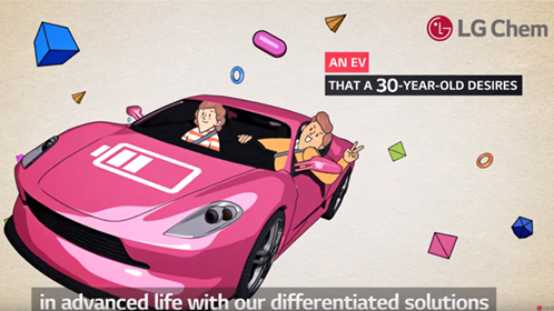 LG Chem, 2015 Video AD  Chemicals make up everything you can dream of - Behind every product, there is LG Chem. LG Chem will be your partener in advanced life with our differentiated solutions